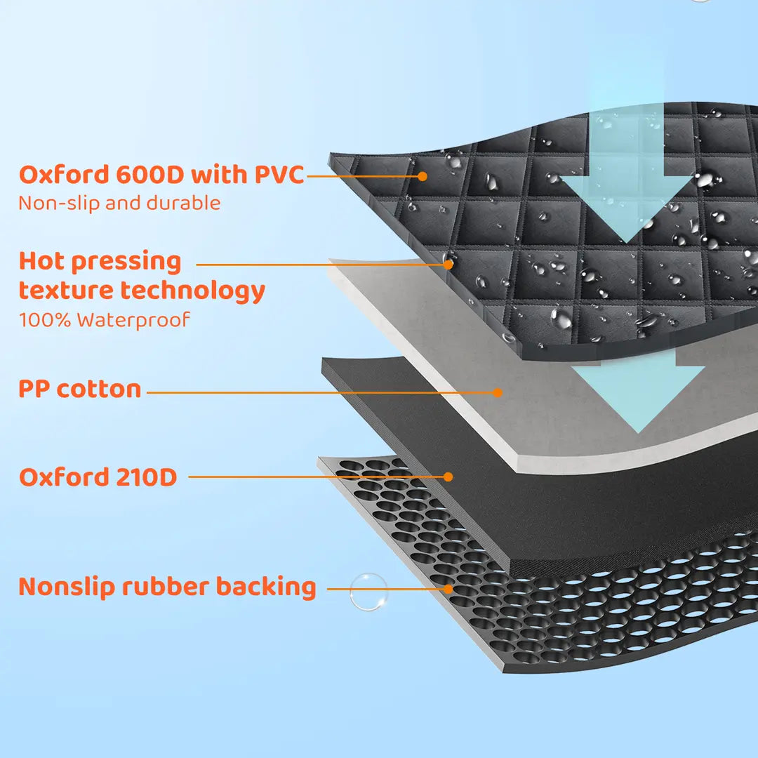 Waterproof Dog Car Seat Cover for Back Seat with Mesh Window, Foldiing Dog Bed for Car Travel,Outside Dog Bed,Expanded Space&Weight up to 400Full Coverage Back Seat & Door Protector, Easy-To-Clean & Universal Fit for Cars, Suvs & Trucks #Summervibes