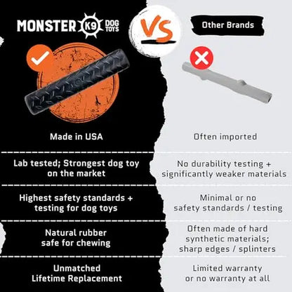 Monster K9 Chew Stick | Toughest Chewers. Lifetime Guaranteed. | Made in USA. VULCRON Natural Rubber | Durable, Heavy Duty Dog Chew Toy for Aggressive Chewers | Medium & Large Breeds, 9” X 2”
